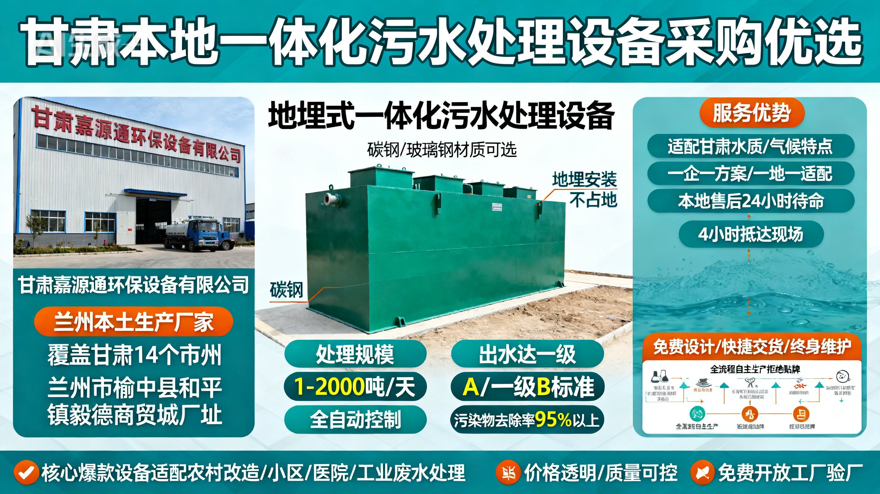 甘肃采购灵山一体化灵山污水处理设备_优先选本地生产厂家_直...式解决甘肃污水处理需求_选本地实体厂家_靠谱有保障.jpeg